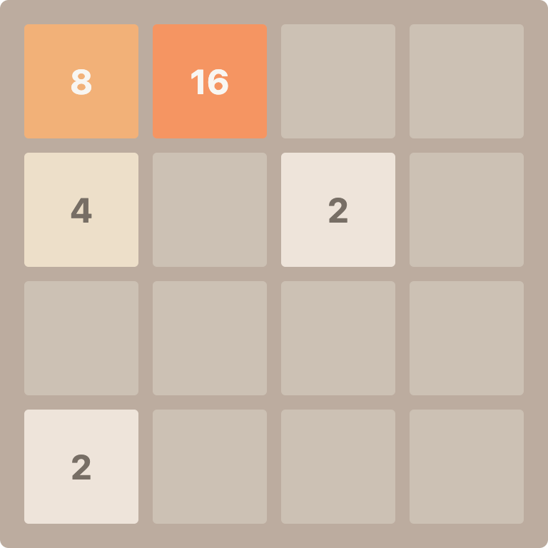 2048